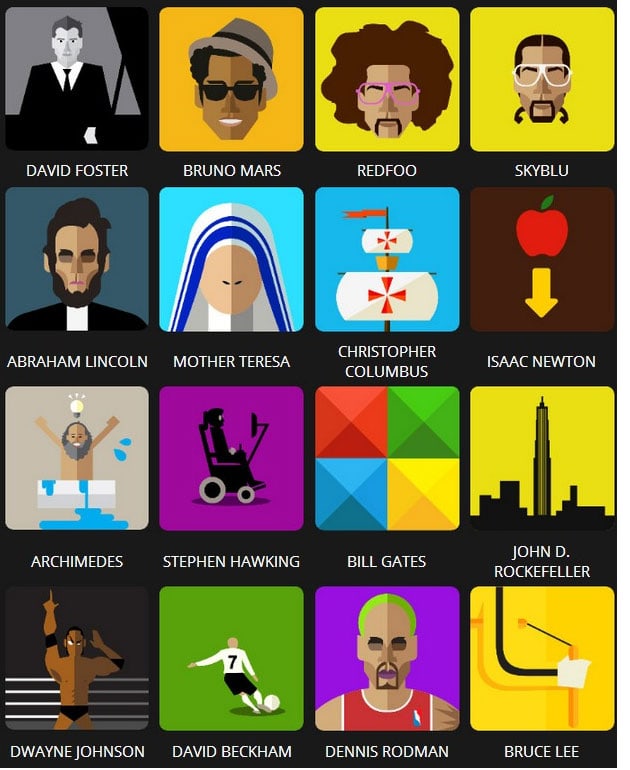  Icon Pop Quiz Answers Famous People Level 3