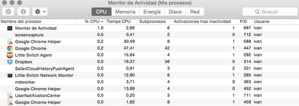 monitor-actividad-mac