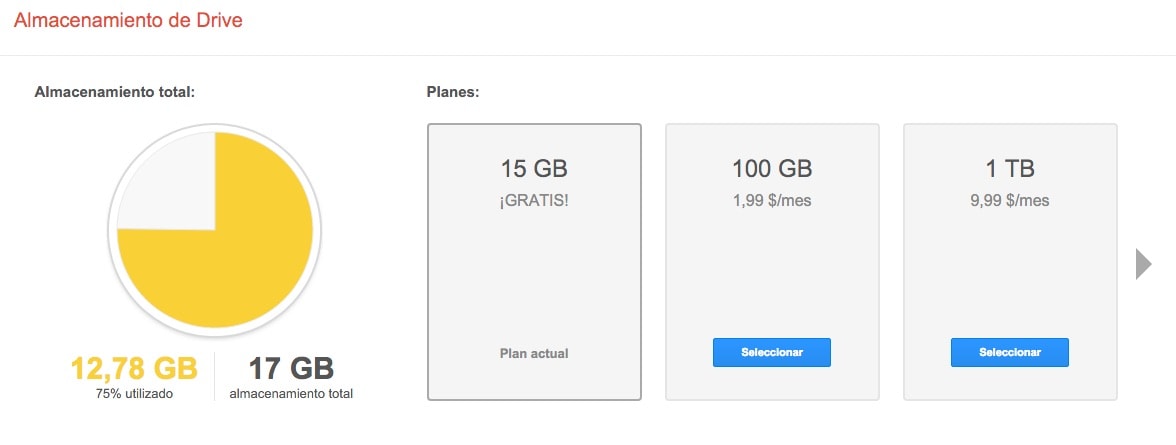 Consiguiendo 2GB extra de almacenamiento en tu cuenta de Google Drive