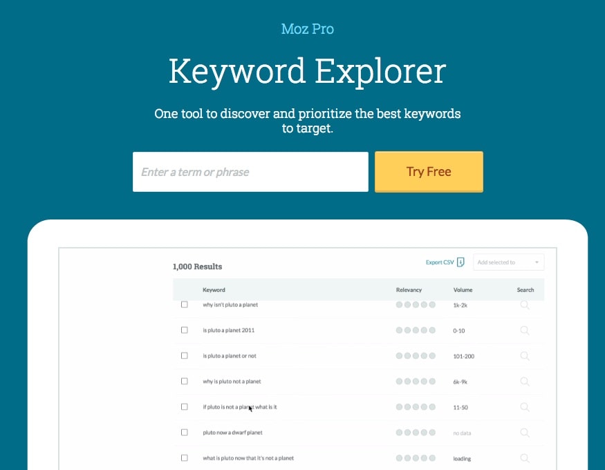 Keyword explorer что это