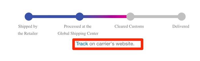 Cómo hacer un seguimiento de un pedido en eBay si ha sido enviado por "International Priority Shipping"