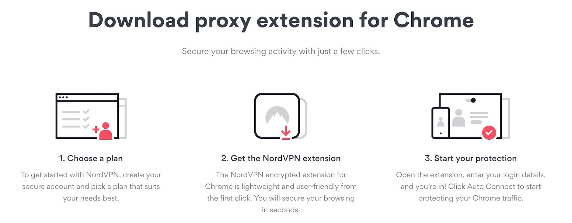 proxy extension for Chrome