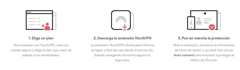 nordvpn google chrome extension