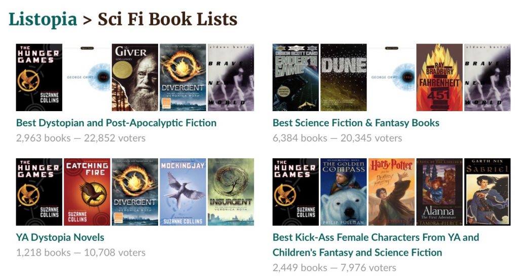 Libros de ciencia ficción recomendados en Goodreads