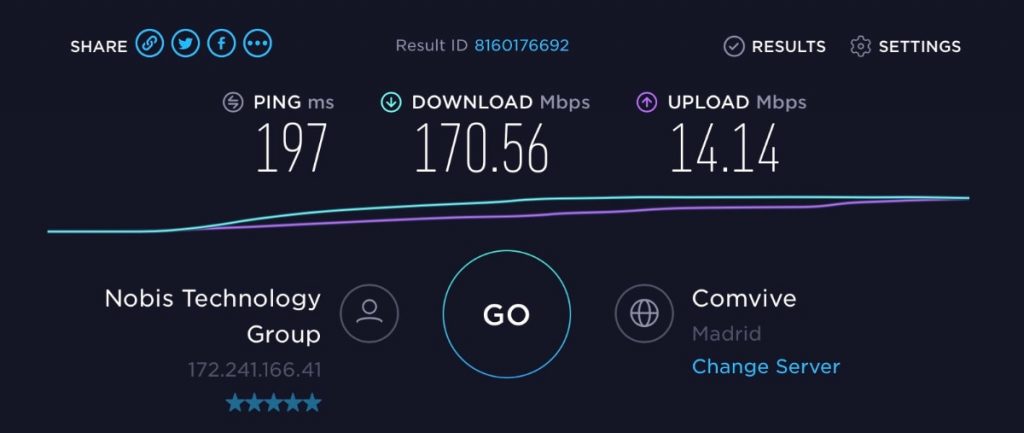 CyberGhost VPN: review and opinion - server speed