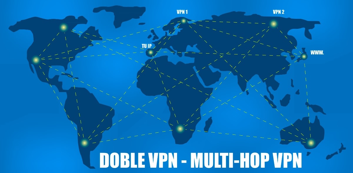 ¿Cuáles son las ventajas de usar un Doble VPN y para quién esta indicado?