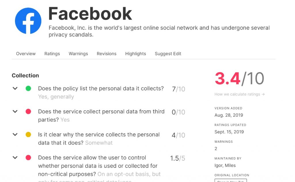 Facebook privacy policy rating