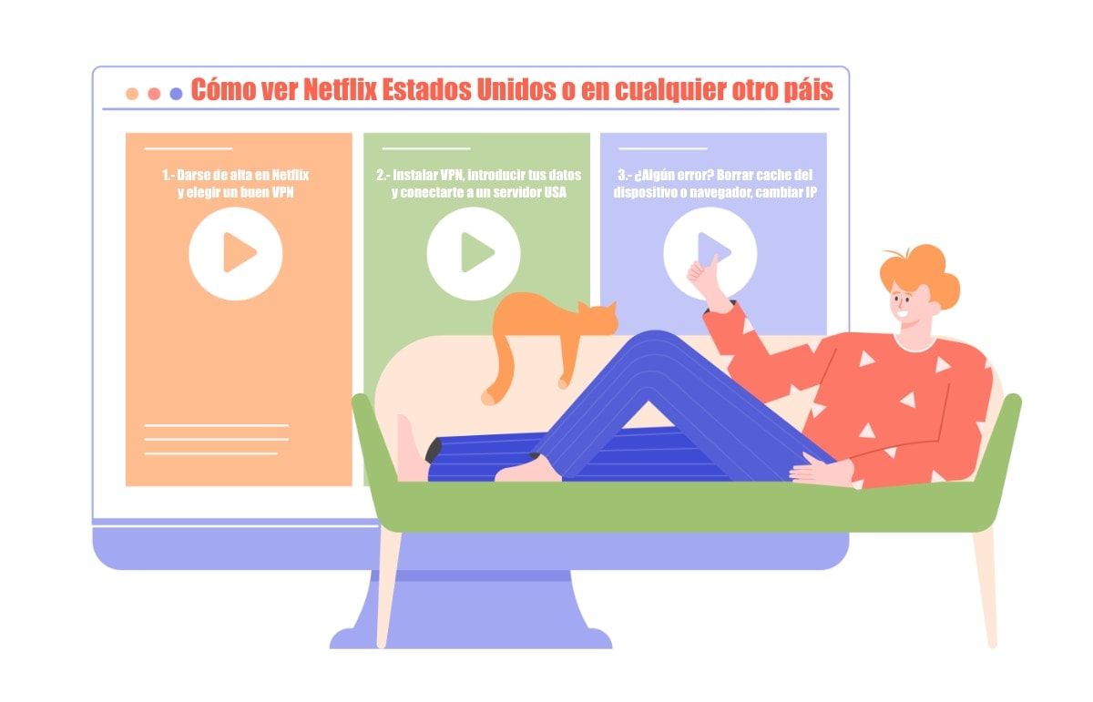 Cómo ver Netflix Estados Unidos, UK desde España con una VPN