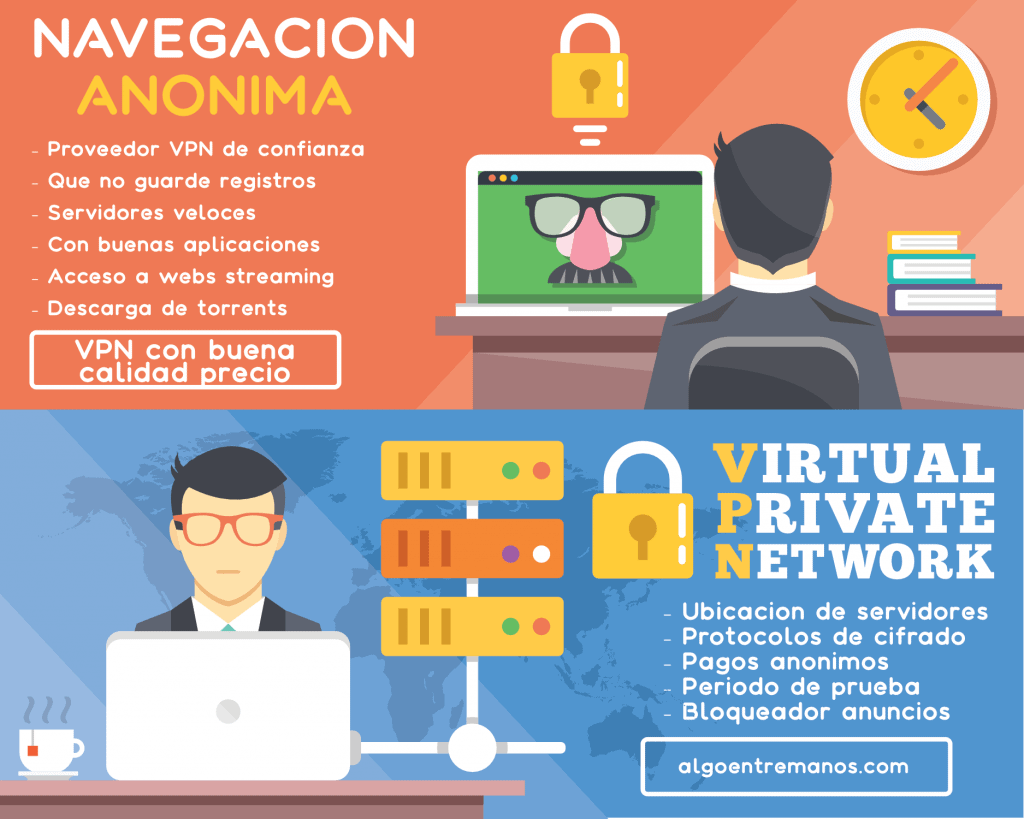 VPN Infografia