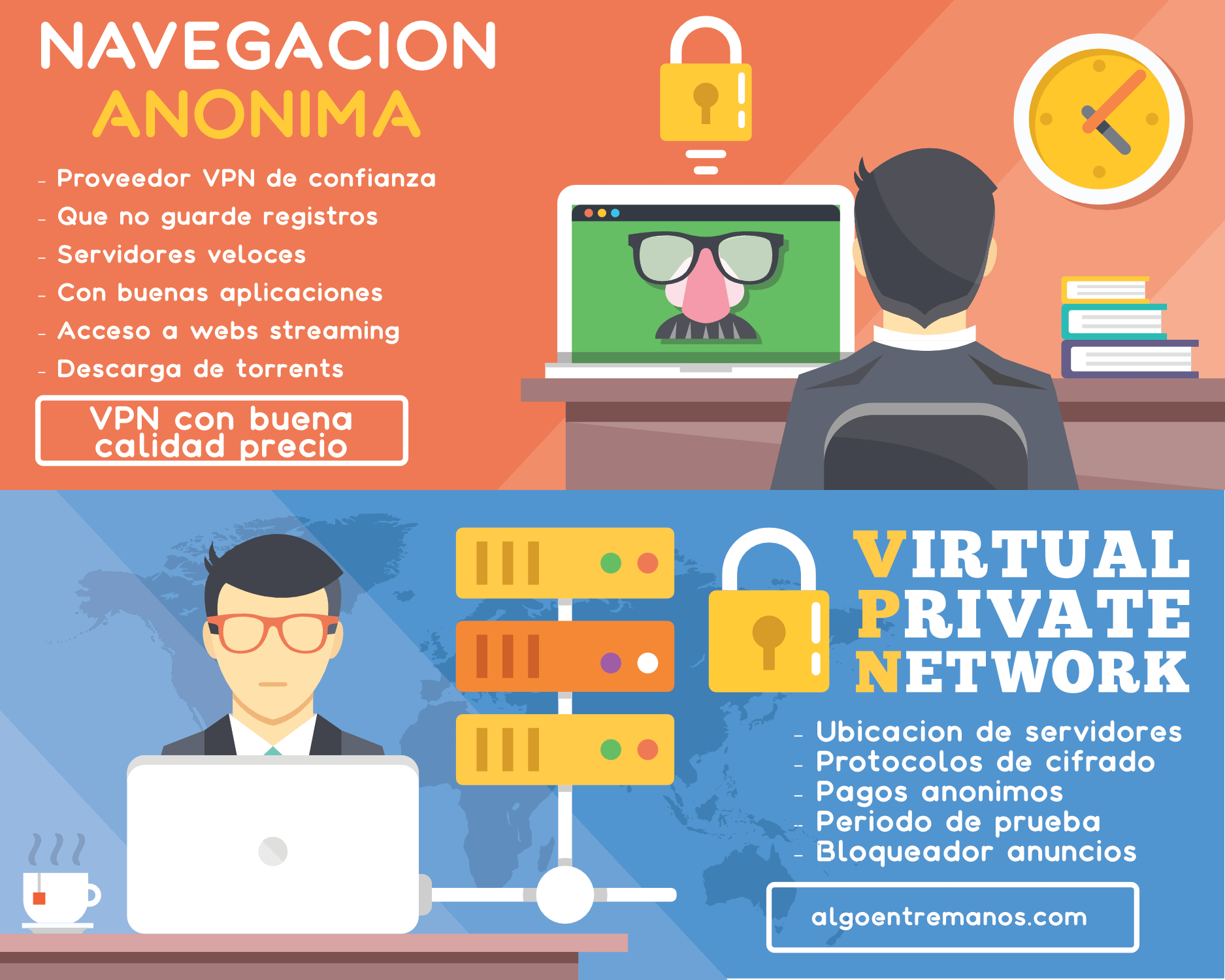 VPN Infografia: para qué sirve una VPN y que hay que tener en cuenta para acertar al darte de alta. 