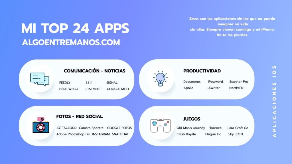 Las mejores aplicaciones para iPhone, iPad gratis y de pago