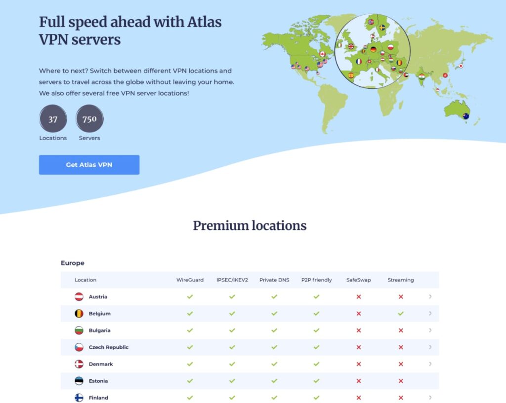 Atlas VPN: red de servidores