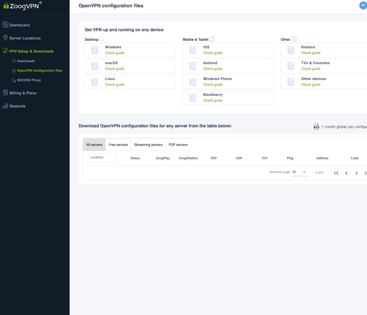 panel control zoogVPN