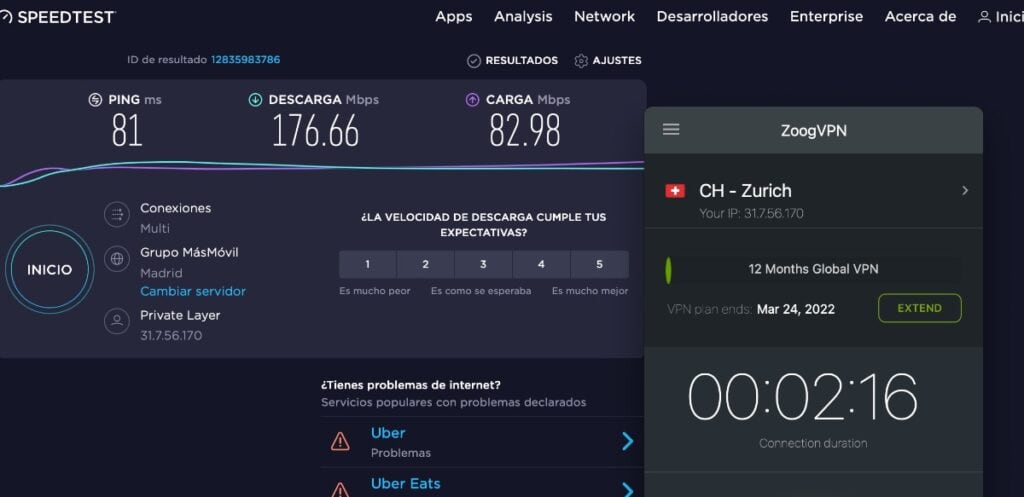 ZoogVPN: velocidad de sus servidores VPN (Suiza)