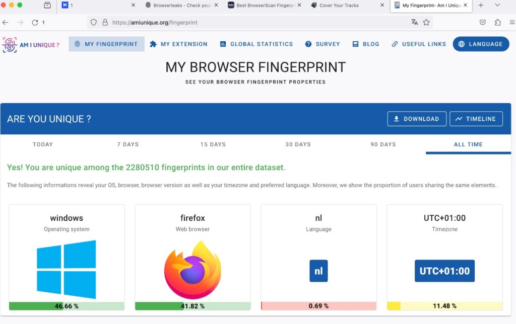 Comprobando el fingerprinting del navegador AdsPower con Iamunique