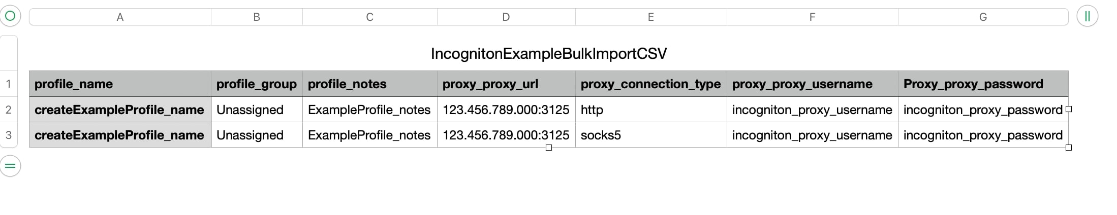 Creando perfiles de navegador en Incogniton en masa con la plantilla en formato CSV