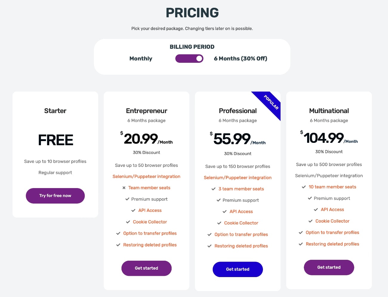 Lista de precios de Antidetect Browser Incogniton: tienen un plan gratis con 10 perfiles. 