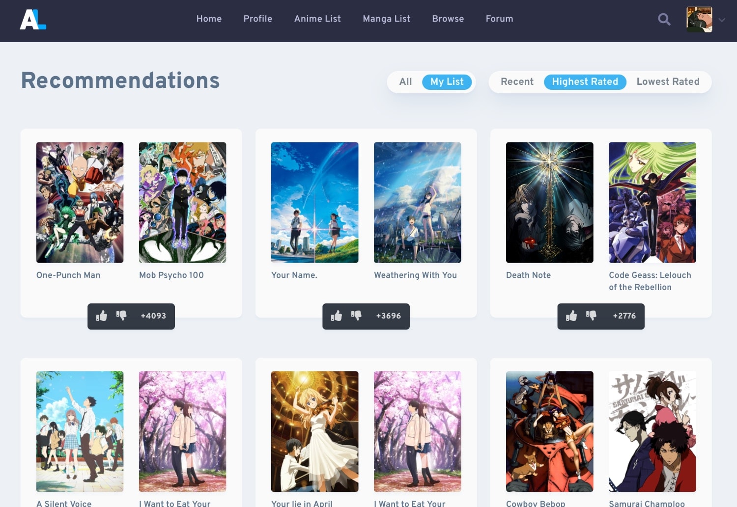 Recomendaciones personalizadas de manga y anime en Anilist en función de tu listado personal. 