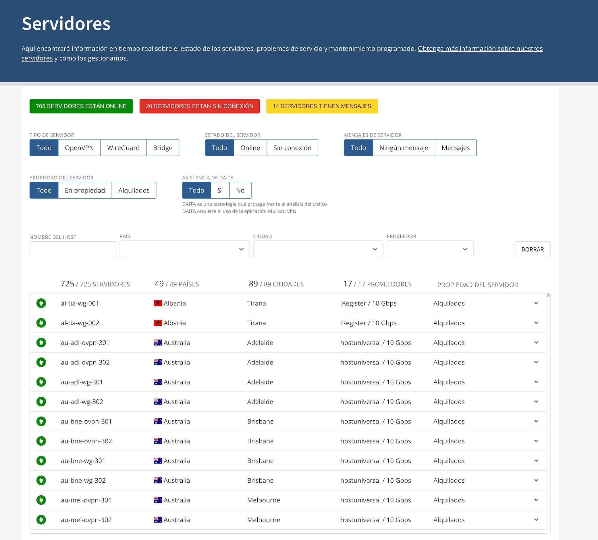 Todos los servidores que ofrece Mullvad son filtrados en su página web para saber qué ofrece cada uno.